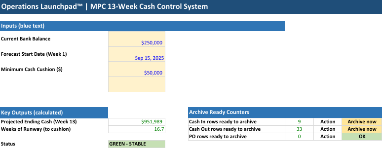 MPC Dashboard — bank balance, runway, and status at a glance